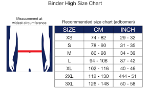 25 conclusive binder capacity chart