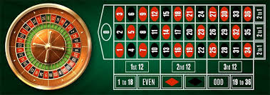 Si los jugadores observan a un croupier de cerca mientras realiza su trabajo, pueden notar ciertos patrones predecibles. Tambien Quieres Ganar Mas Con La Ruleta Lee Los Consejos Y Pruebalo Tu Mismo