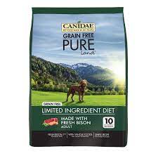 Pin On Canidae