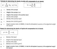 Http Faculty Weber Edu Ewalker Chem2990 Chem 202990 20specific 20gravity 20readings 20rev2 20 Pdf