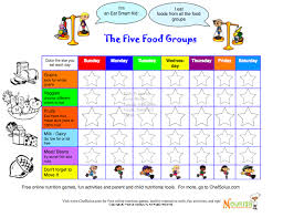 Printable Food Pyramid For Students 10 Healthy Tips