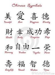 Letters of the japanese alphabet katakana. Japanese Language A Z