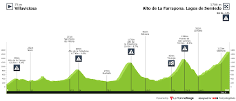 21 stages, three weeks of competition between august and september, and more than 3,000 km covering the spanish geography, and from other countries such as andorra, belgium, fran. Vuelta A Espana 11 Gaudu Siegt Als Ausreisser Roglic Bleibt In Rot