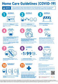 Who teams work with experts from around the world to develop this guidance. Home Care Guidelines Covid 19 Humanitarian Library