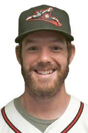 Vic Black Stats, Age, Position, Height, Weight, Fantasy & News