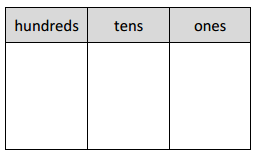 This module marks a significant shift away from the elementary grades' centrality of base ten units to the study and use of the full set of. Engageny Math Grade 4 Module 3
