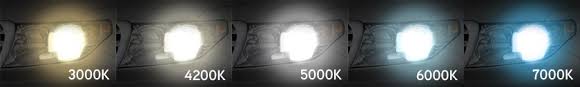 Best Led Headlights Review And Buyers Guide Automotive