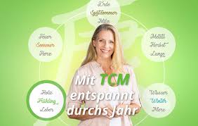 Möchtest du die leber entgiften, solltest du auf folgende dinge besser verzichten: Die Wandlungsphasen In Der Tcm Oder Was Der Fruhling Mit Der Leber Zu Tun Hat Westend Apotheke