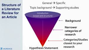 An introductory paragraph that explains what your working topic and thesis is. How To Write A Literature Review Youtube