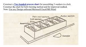 Solved Construct A Two Handed Process Chart For Assemblin