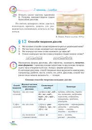 Таблиця з прикладами речень в passive voice. 7 Klas Ukrayinska Mova Pidruchnik S Ya Yermolenko V T Sichova M G Zhuk By Gramota Publishing Issuu
