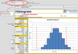 Excel Frequency Histogram And Relative Frequency Histogram