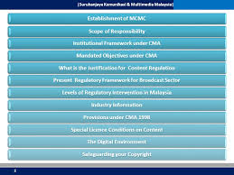 Although every effort has been done to make the content as accurate as possible, one stop malaysia shall not be liable for any inaccuracy in the information provided here. 1 Suruhanjaya Komunikasi Multimedia Malaysia Broadcasting Regulations In Malaysia Under The Communications And Multimedia Act Th Abu Copyright Ppt Download