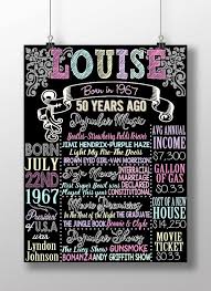 50th Birthday Party Ideas For 50 Year Old Man 50 Years Old Back In 1967 Unique 50th Bday By Customprintablesny 50th Birthday Cards 17th Birthday Ideas 50th Birthday Party Decorations