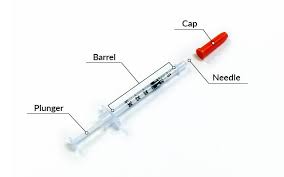 how to read an insulin syringe