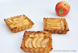 Cinq Petites Tartes Carrees Aux Pommes Un Jardin Dans Ma Cuisine Pomme Recette A Base De Pommes Alimentation
