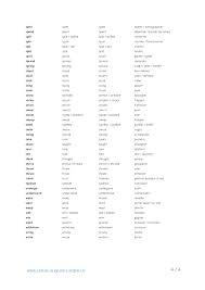 Exercice interactif en ligne : Verbes Irreguliers Anglais En Image