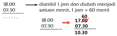 Senin, 26 juli 2021 18:07. Kunci Jawaban Halaman 74 75 79 80 Tema 6 Kelas 3 Buku Tematik Ruang Siswa