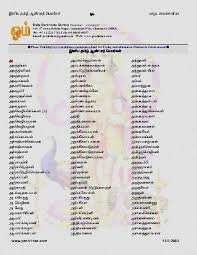 Or your favourite numbers, click here numerology name generator . How To Learn Numerology In Tamil