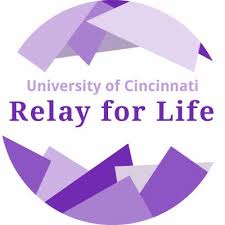 How to register using the website for your local relay for life event, it's easy with 3 simple steps! Uc Relay For Life Ucrelay Twitter