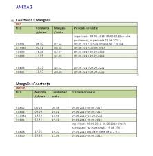 Clasa 1, clasa 2, dormit 1, cuseta 4, cuseta 6 restrictii: Mersul Trenurilor Arad Oradea Pensiune In Sinaia Cu Piscina