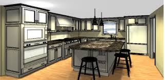 For example, kitchen layouts that are characteristic of modern designs should feature cool, dark surfaces and cabinetry for the kitchen islands. Kitchen Design Layouts Lisa Zompa Kitchen Views Blog