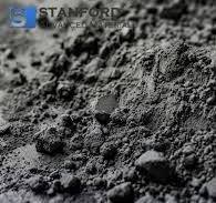 FE5788 Iron Nickel Alloy Soft Magnetic Powder FeNi