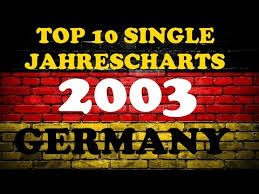 Top 10 Single Jahrescharts Deutschland 2003 Year End Single Charts Germany Chartexpress