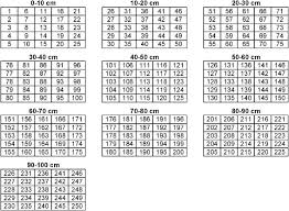 We did not find results for: A Novel Approach To Fuel Biomass Sampling For 3d Fuel Characterization Sciencedirect