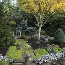 Additionally, the water that does not run off can leech into your soil and drain into your basement. Build A French Drain In Two Steps Finegardening