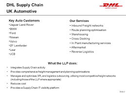 If so, share your ppt presentation slides online with powershow.com. Dhl Who We Are Ppt Video Online Download