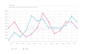 Simple Infographic Line Chart Sky Blue Deep Pink Stock