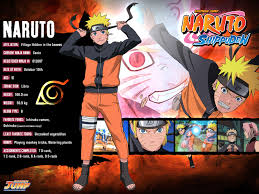 Key chain (4.62) molly takes key west by storm. Wallpaper Uzumaki Naruto Inscription Coat Bandana Boy 1600x1200 1087782 Hd Wallpapers Wallhere