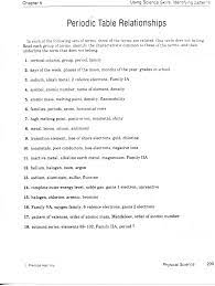 Get organized a periodic table webquest worksheet answer key. Periodic Table Review Worksheet Promotiontablecovers