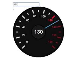 Jquery Gauge Plugins Jquery Script