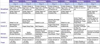 21 day fix meal plan template. A Simple 21 Day Fix Meal Plan For The Full 21 Days