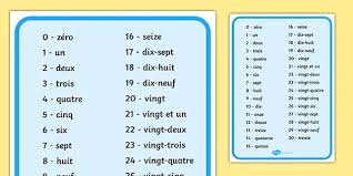 The same goes for the names of months. French Numbers 1 30 Word Mat Teacher Made