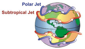 What Is Jet Stream Answer With 5 Points Studyrankersonline