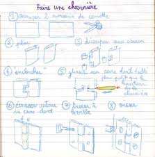 Epingle Sur Divers