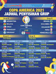 Sejatinya, copa america edisi tahun ini digelar di dua negara, yakni kolombia dan argentina. 4syasfsecyonam
