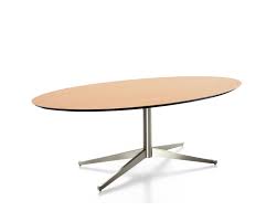Regency Table With An S Base West Coast Industries Table Tea Table Coffee Table