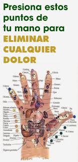 Acupresion Para Alivar El Dolor Presiona Estos Puntos De Tu Mano Para Eliminar Cualquier Dolor Herbal Cure Avocado Health Benefits Health Habits