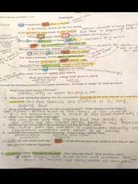 Romeo And Juliet Return To The Text Annotations Teaching Shakespeare Shakespeare Lessons Literature Lessons