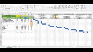 Gantt Chart Excel Template With Built In Smarts