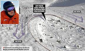 Jun 18, 2021 · michael schumacher and his wife corinna have been married for almost 26 years, with the couple's anniversary coming in august. Schumacher S Ski Accident Treacherous Off Piste Rocks Are Revealed Daily Mail Online