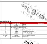 Compatibilidade com cubo de 148-142 mm? : r/bikewrench