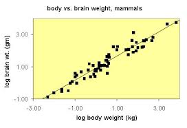 qelp data set 017