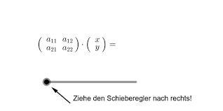 A x b = this results in a 2×2 matrix. Erklarung Multiplikation Einer 2x2 Matrix Mit Einem Vektor Lernen Mit Serlo