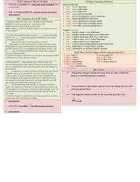 Ot Internship Level 2 Reference List Occupational Therapy Assistant Occupational Therapy Activities Pediatric Occupational Therapy