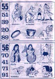 Lotto Singapura Prize